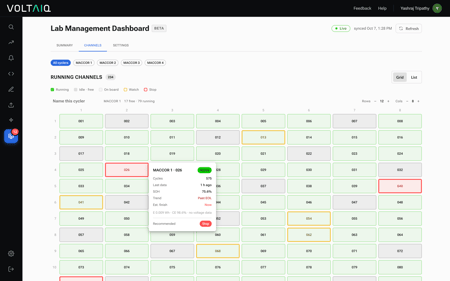 LMD screenshot grid