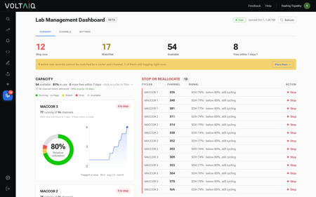 LMD screenshot summary