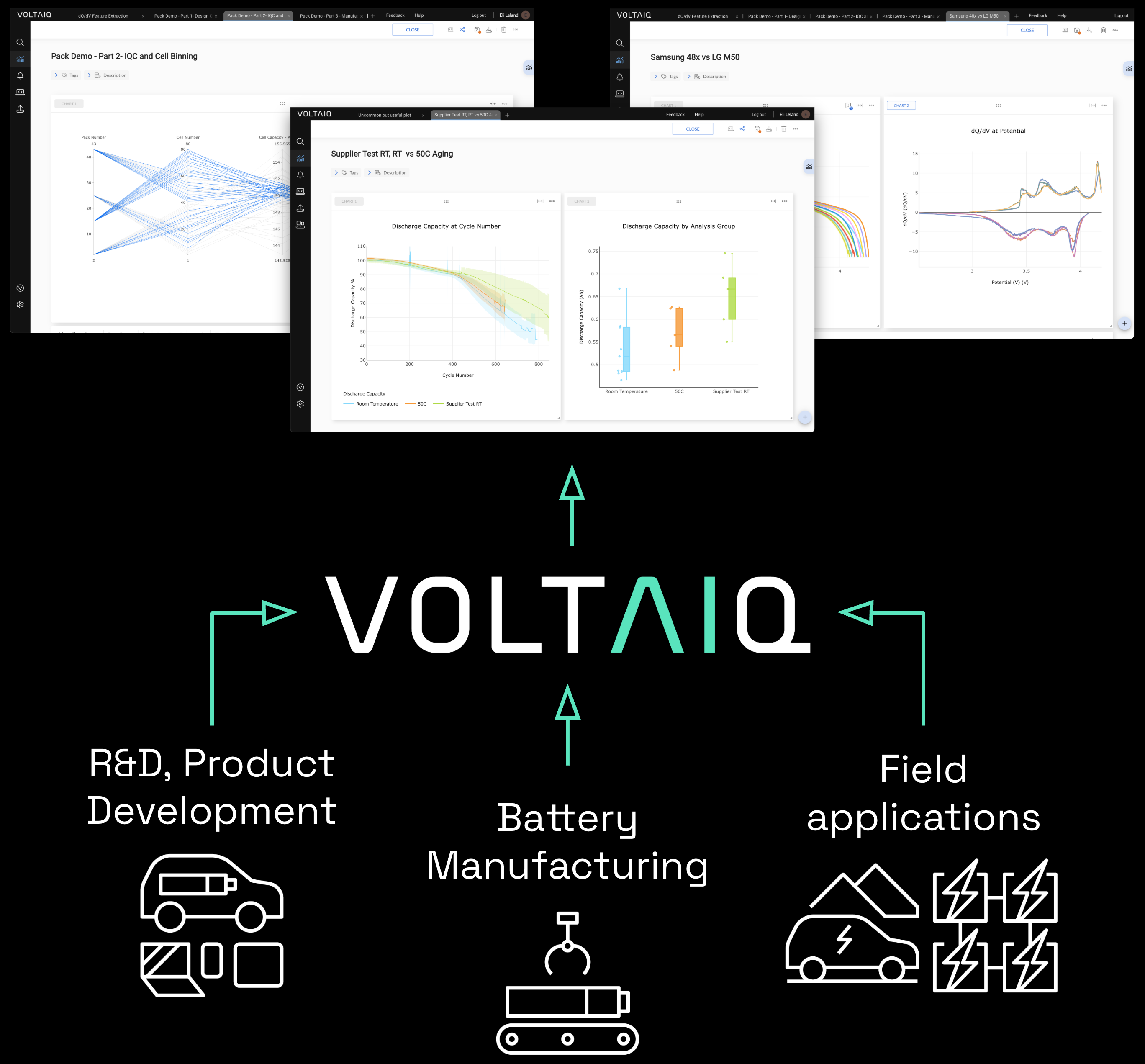 Rapid data onboarding image for new website-1