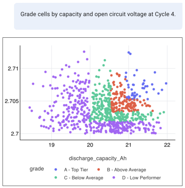 website AI cell grading-1